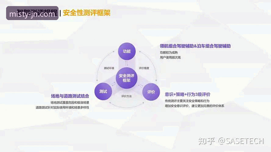 JN官网安全吗？实战派用户深度评测：从登录到下载的全流程分析